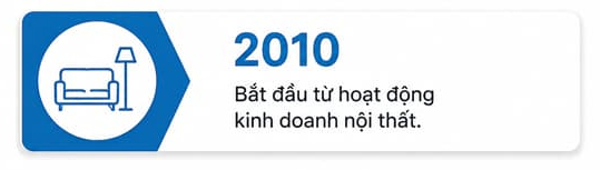 nam 2010