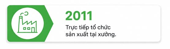 nam 2011