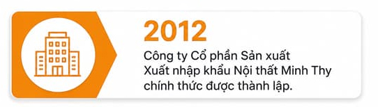 nam 2012